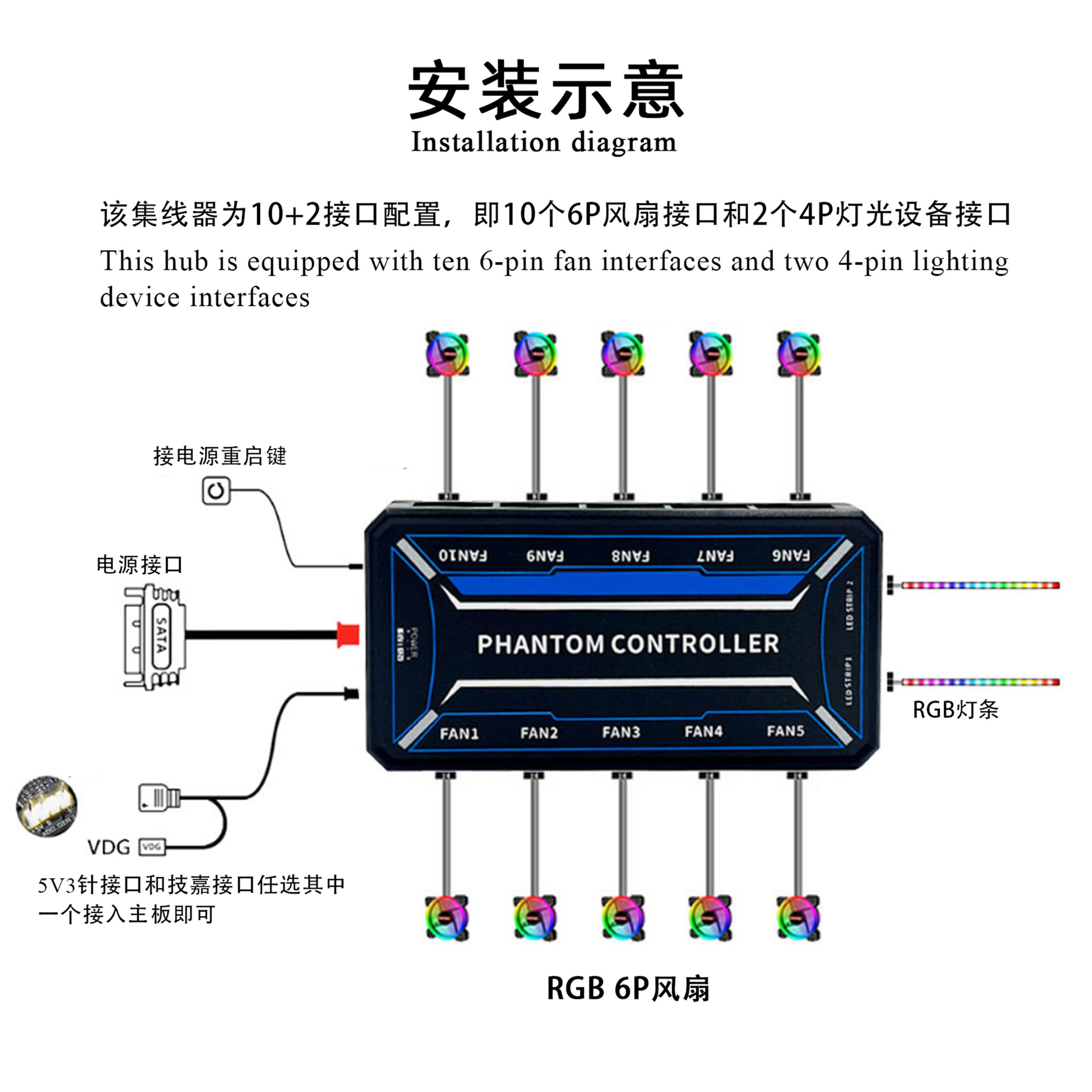 SysCooling ARGB PWM Fan Contro - Rgb Hub Sync review and price